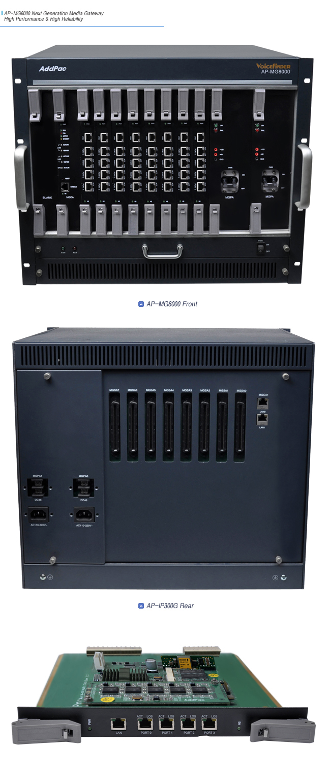 AP-MG8000 �̵�� ����Ʈ���� | AddPac