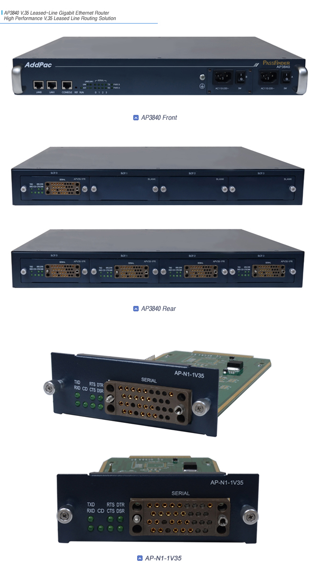 AP3840 ��Ƽ���� ����� | AddPac