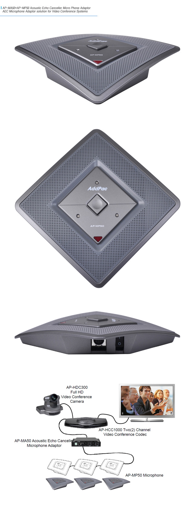 AP-MP50 ����ũ | AddPac