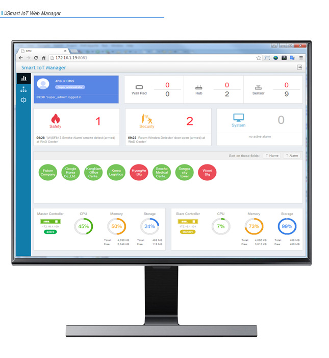 ����Ʈ IoT ���޴���  | AddPac