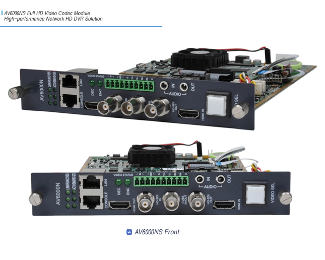 AV6000NS �ڸ��߻��� ��ü�� Full HD ���� �ڵ� ���  | AddPac