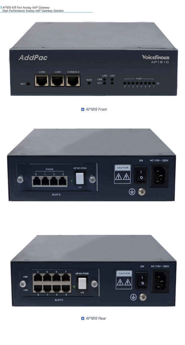 AP1810 VoIP ����Ʈ����  | AddPac