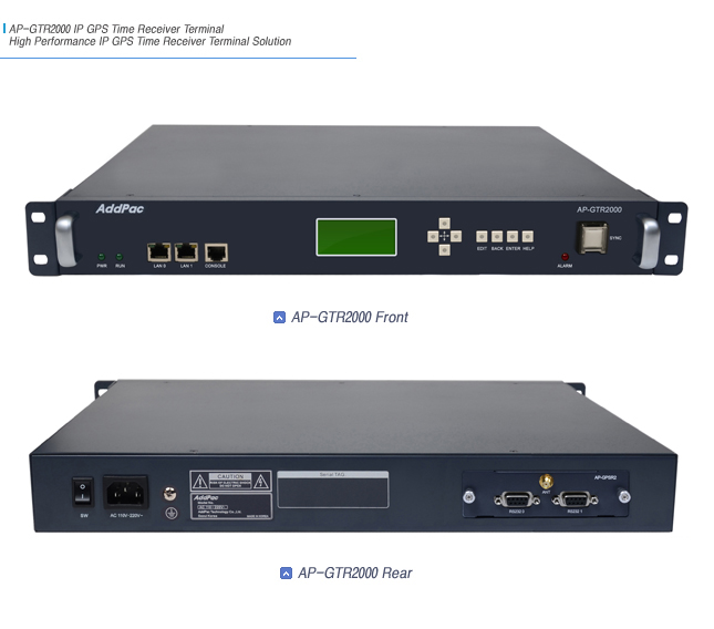 AP-GTR2000 GPS ��� IP �ð�������ġ  | AddPac