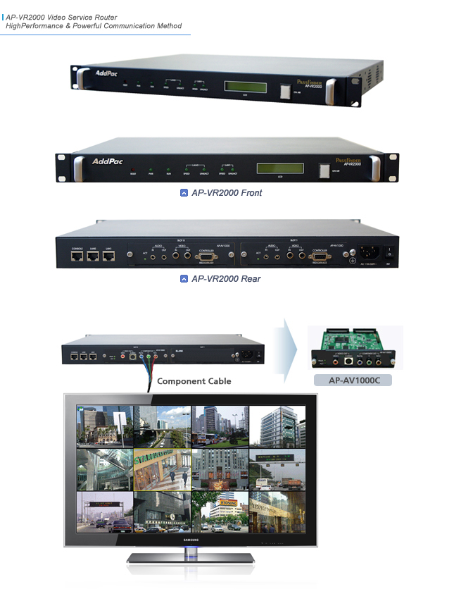 AP-VR2000 ���� �����  | AddPac