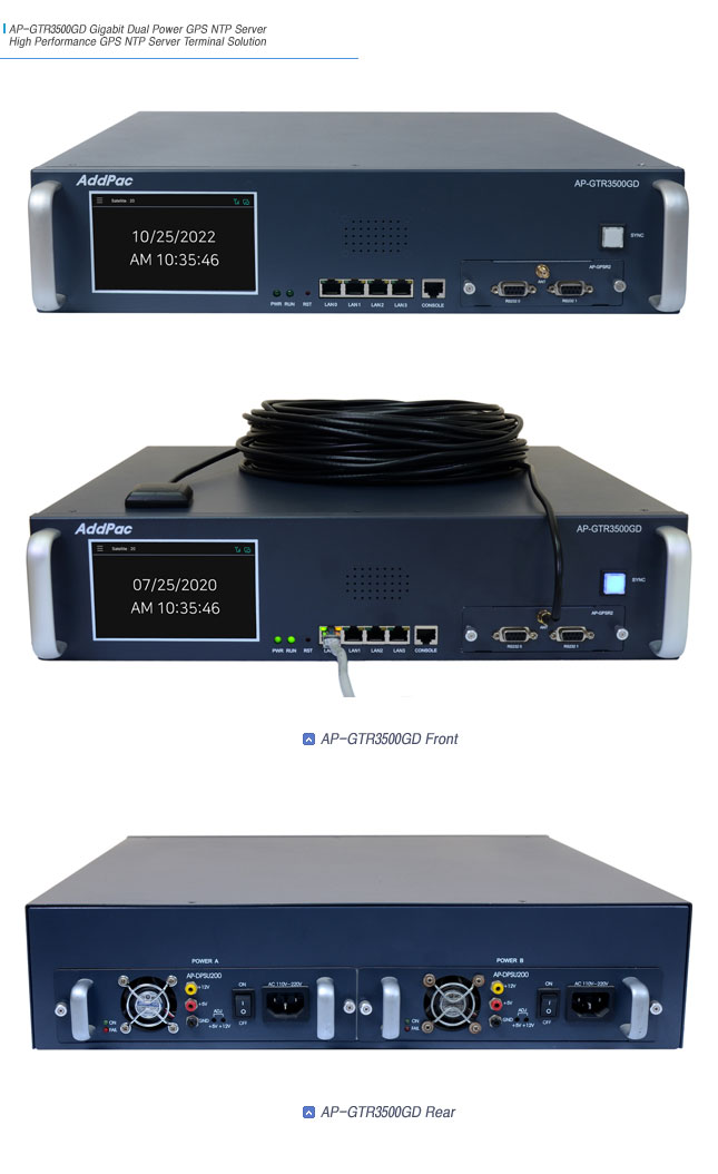 AP-GTR3500GD GPS ��� IP �ð�������ġ  | AddPac