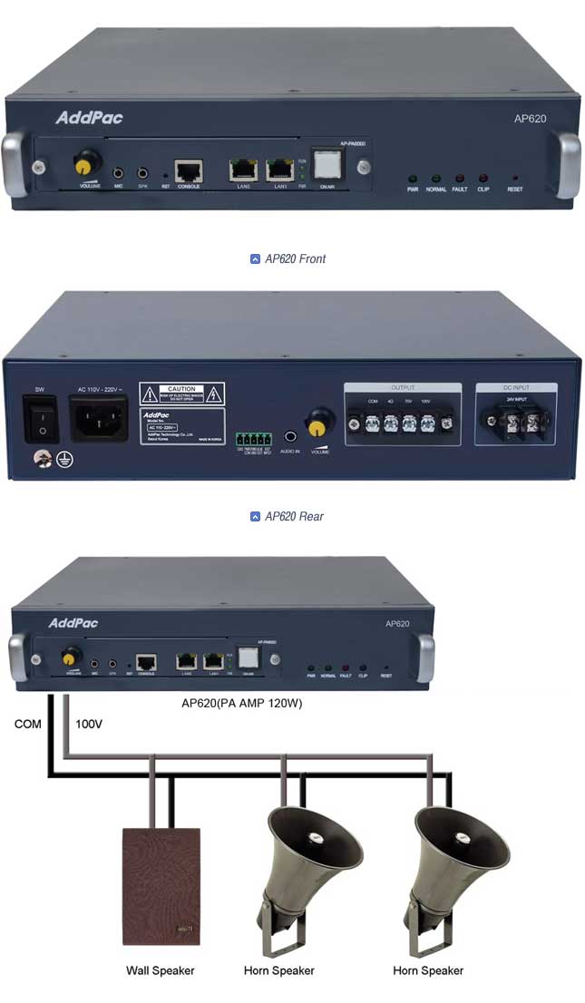 AP620 120W ��Ʈ��ũ PA ���� | AddPac