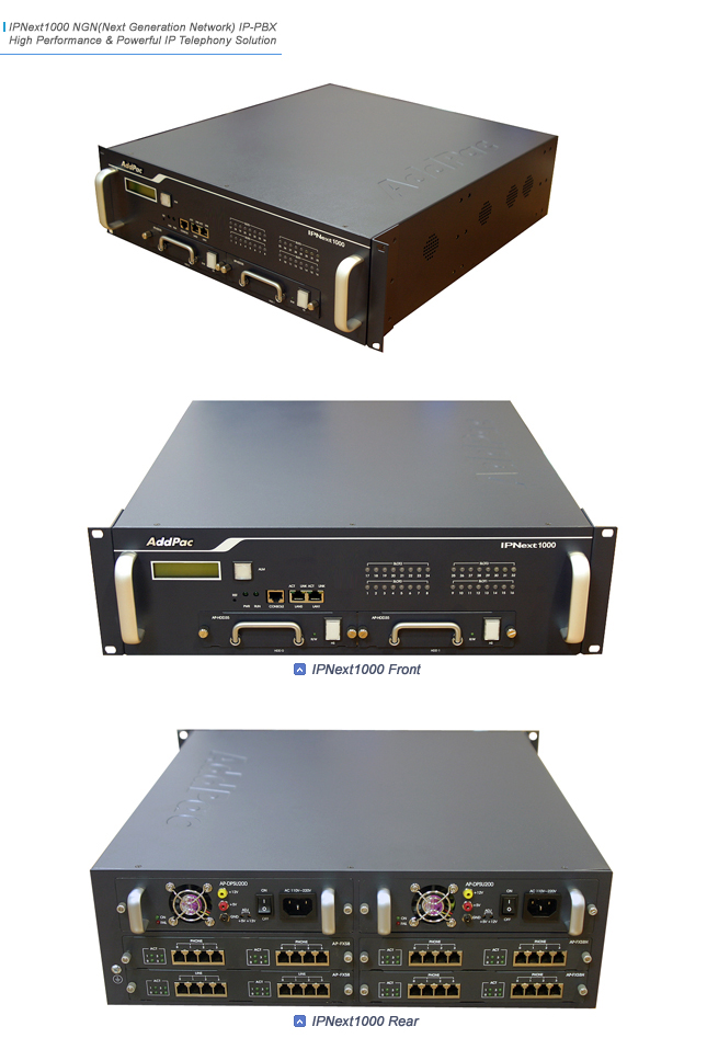 IPNext1000 Call Manager
 | AddPac