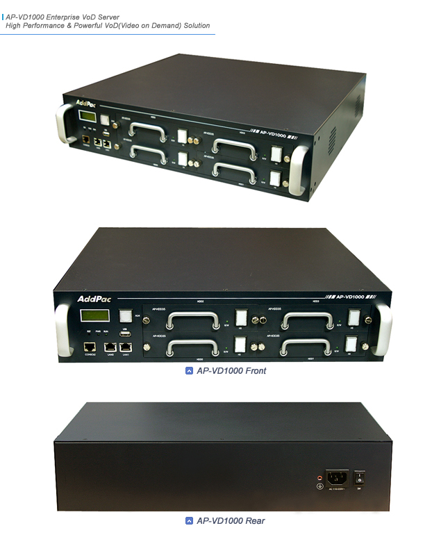 AP-VD1000 VoD ����   | AddPac