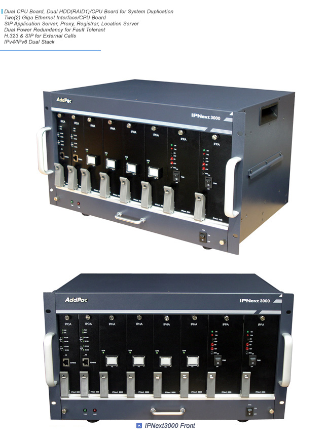 IPNext3000 Call Manager
 | AddPac