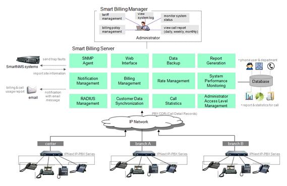 ����Ʈ ���� �ý��� | AddPac