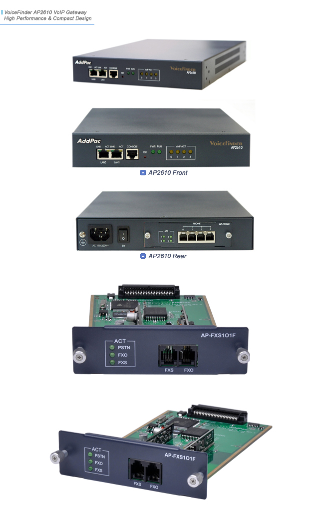 AP2610 FoIP ��� | AddPac