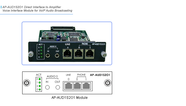 AP-AUD1S2O1 VoIP ���  | AddPac
