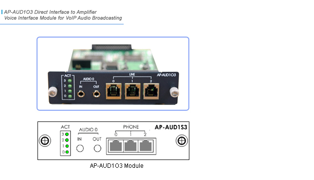 AP-AUD1O3 VoIP ���  | AddPac