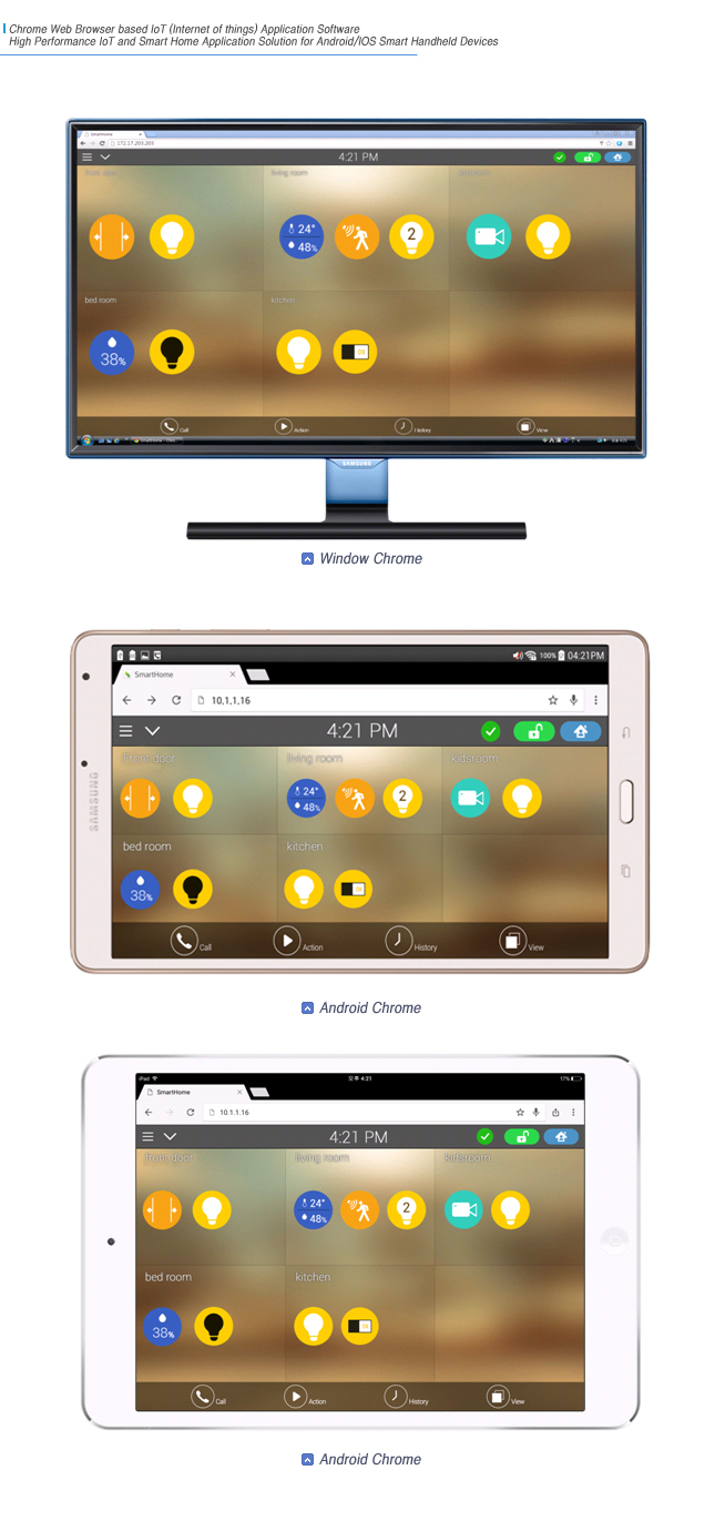 Chrome Web Browser based IoT Application Control IoT �ַ�� ���ø����̼� | AddPac