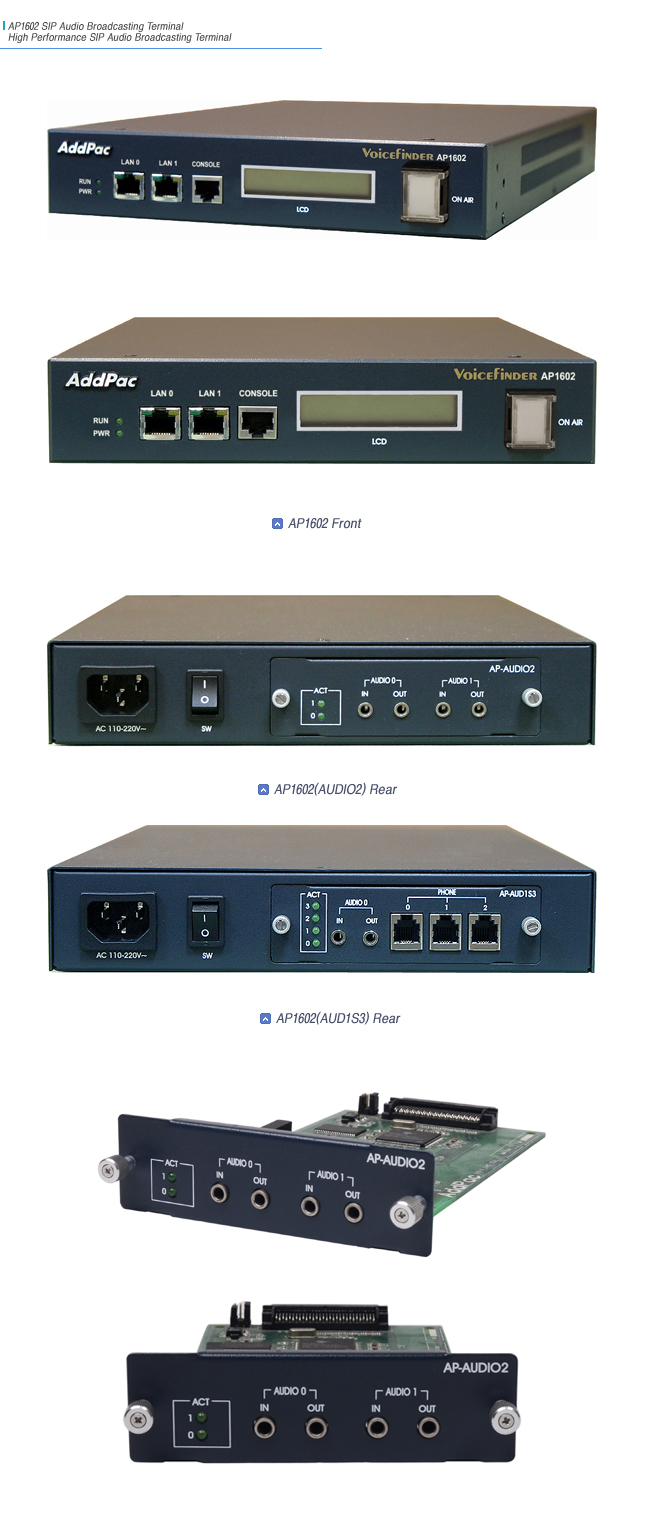 AP1602 SIP ������� | AddPac