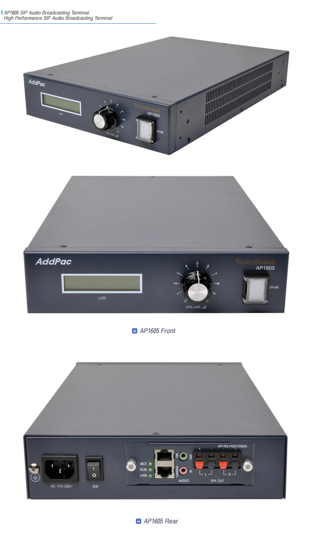 AP1605 SIP ������� | AddPac