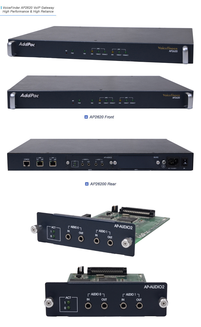 AP2620 SIP ������� | AddPac